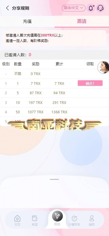 TRX矿机理财源码/投资app/矿池算力/TRX分红/矿机托管/矿机收益/VIP等级