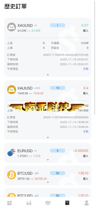 多语言SA7证券源码/外汇交易所/加密货币交易所/外汇指数/大宗商品/行情新闻