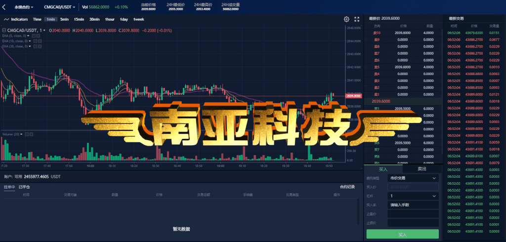 多语言微交易源码/贵金属交易平台/原油期货/数字货币交易所/AI赚币