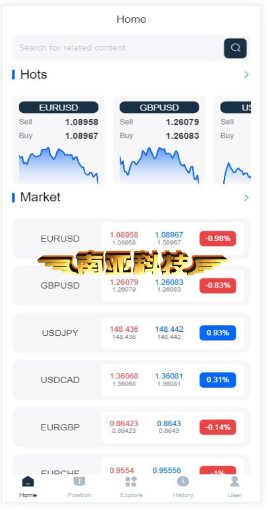 外汇软件app系统FX6平台fx6外汇软件系统源码h5源码APP源码