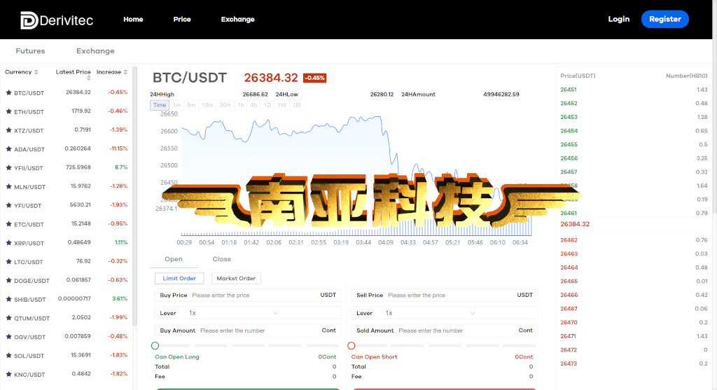 Derivitec交易所源码/Java交易所源码/ICO发币/秒合约交易所源码/多语言交易所源码