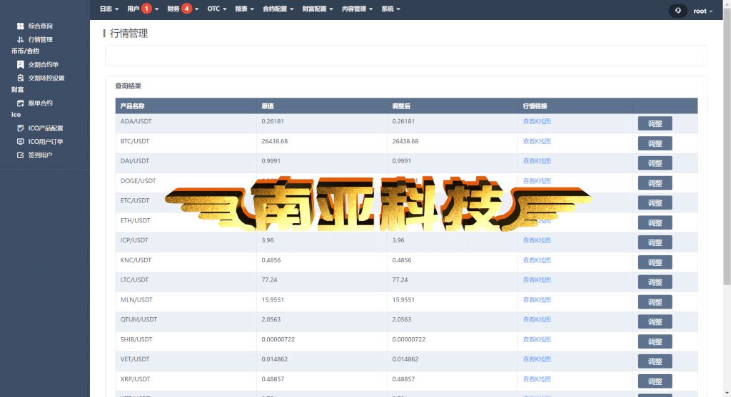 Derivitec交易所源码/Java交易所源码/ICO发币/秒合约交易所源码/多语言交易所源码