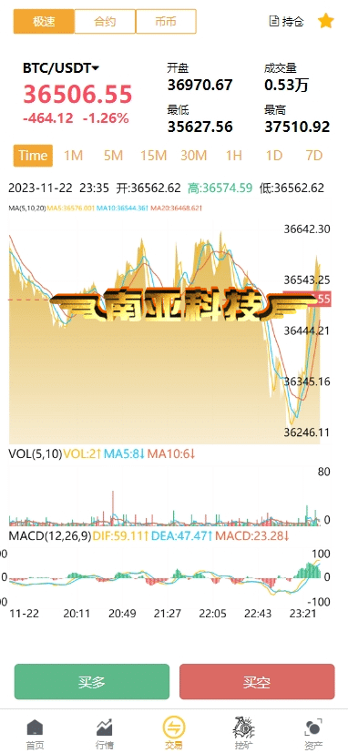 多语言ZGYE微盘源码/伪交易所源码/期货交易所/秒合约交易所源码/币币交易所/挖矿软件