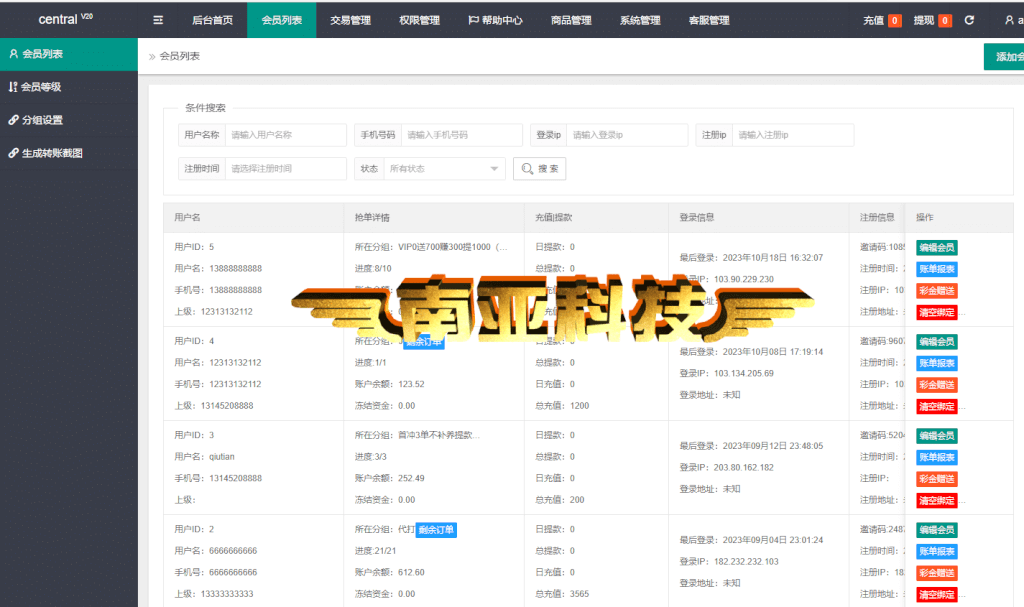 多语言刷单源码/国外刷单源码/国外抢单源码/资金盘源码