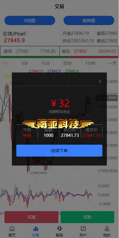 中国华能集团/二开版uinapp微盘源码/微交易所源码/微盘源码