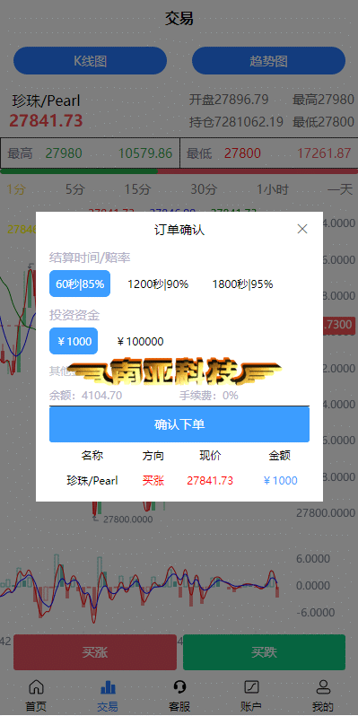 中国华能集团/二开版uinapp微盘源码/微交易所源码/微盘源码