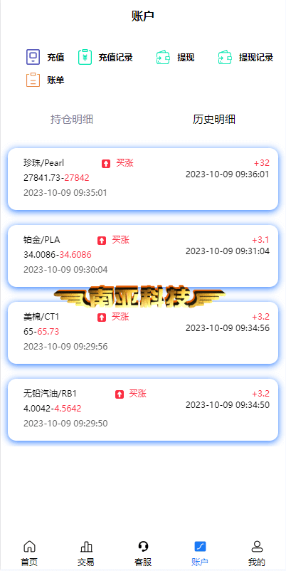 中国华能集团/二开版uinapp微盘源码/微交易所源码/微盘源码