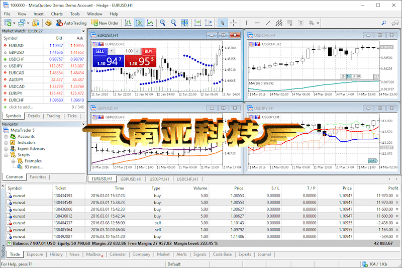 MT5源码/MT5搭建/MT4交易软件/CRM源码/MT5白标/破解版搭建