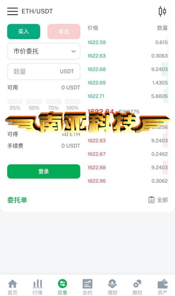 Gate芝麻交易所源码/JAVA交易所源码/ICO发币/合约交易/ETF理财/期权交易所