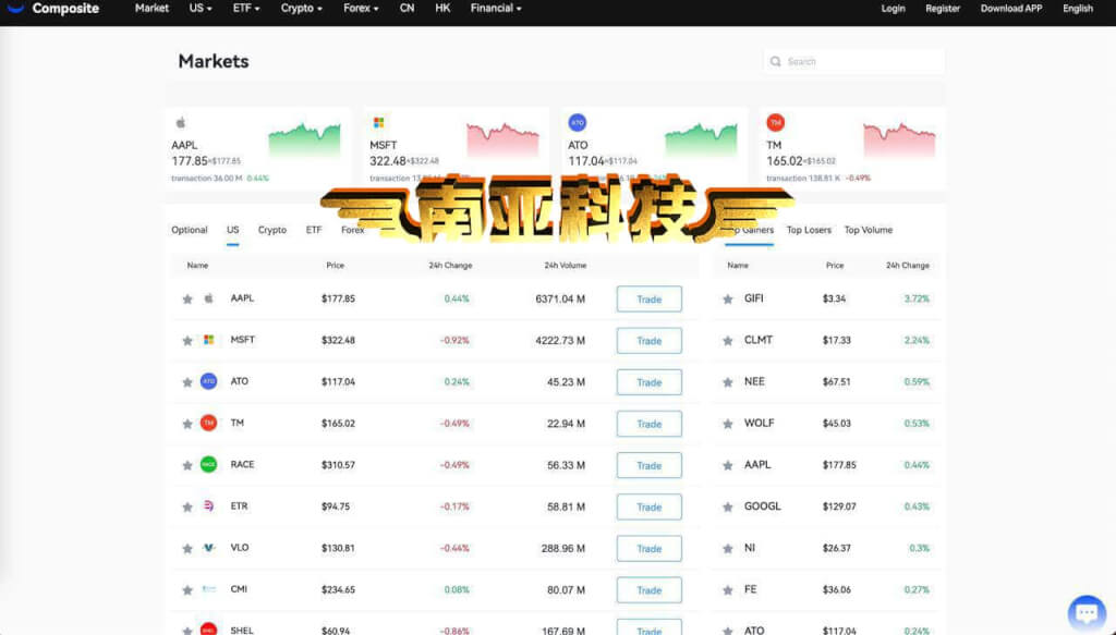 Composite综合交易所源码/多语言交易所源码/ETF交易/交割合约/外汇交易/美股行情