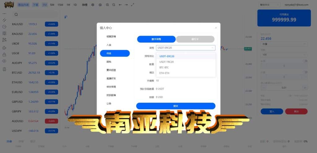 多语言Admfx外汇源码/期货交易所/股票指數/黄金石油美元/官网落地页/推广联盟