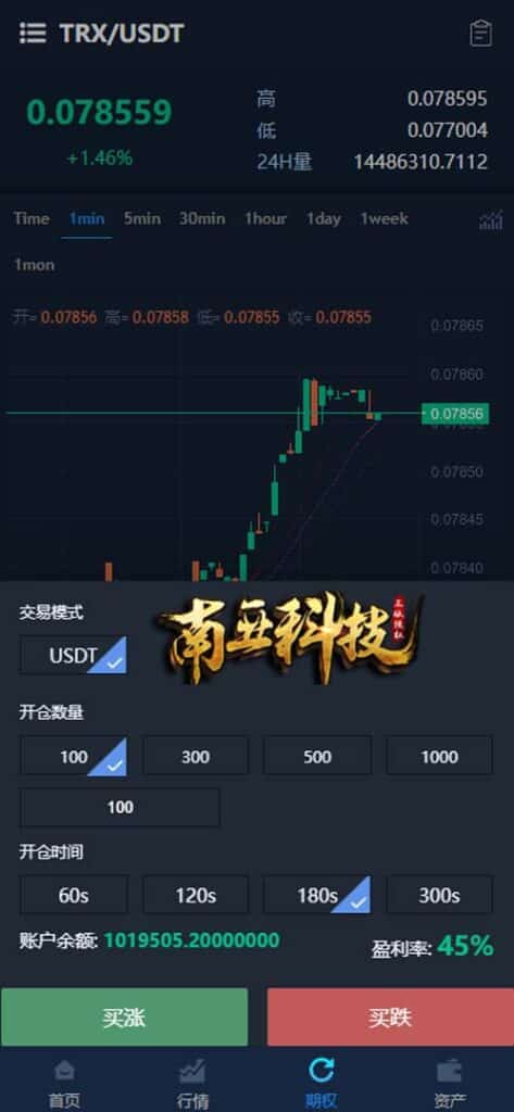 多语言AOGCOIN微盘源码/期权交易所/秒合约交易所源码/锁仓挖矿/微交易系统