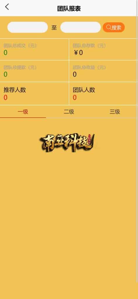 申关交易源码/Ebay/Letgo/Etsy/Shpock/会员功能/商城系统/3级代理