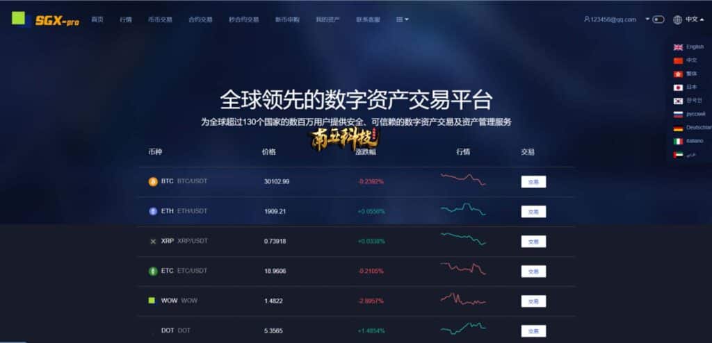 多语言SGX Bond Pro交易所源码/秒合约交易系统/理财认购矿机闪兑贷款