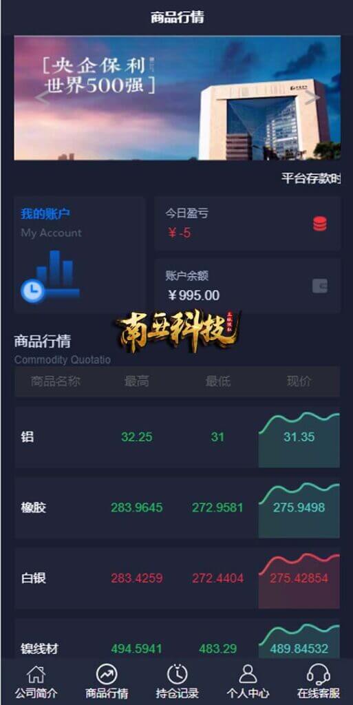 中国保利集团微盘期货交易源码/微交易系统/代理后台/用户风控