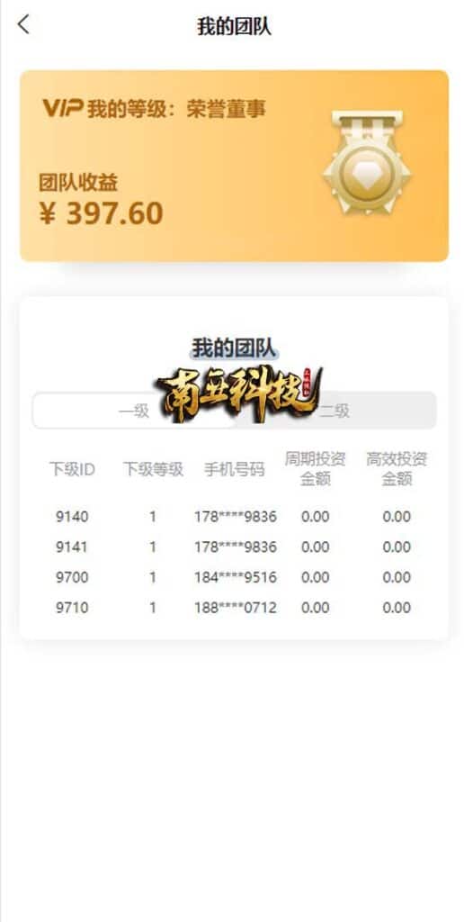 中国国际联合石化投资理财源码/投资认购系统/前端uinapp