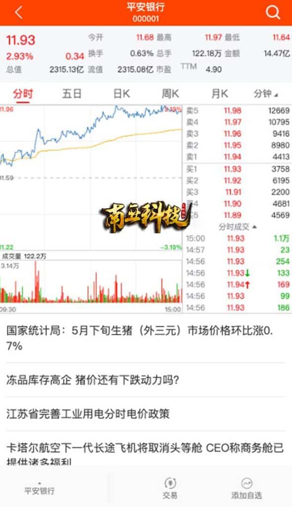 涨樂財富通股票源码/港股a股系统/新股申购/Java股票交易系统