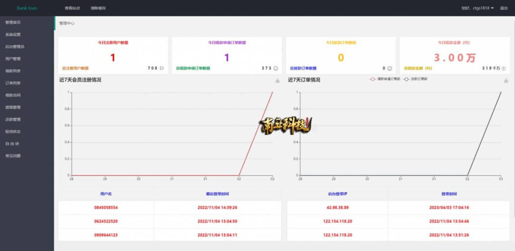 泰国Bangkok Bank贷款源码/海外贷款系统/小额套路贷款源码