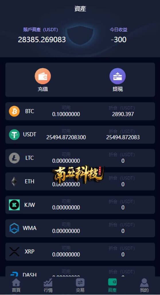 CoinZoom微盘时间盘系统/币币合约期权交易/微交易/伪交易所源码