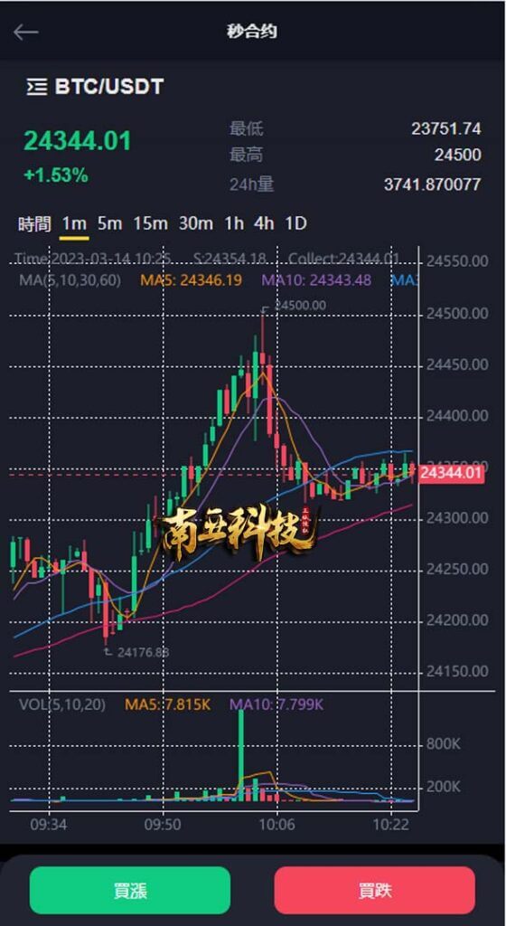 二开版多语言Toobit交易所源码/秒合约交易/质押矿机/新币认购