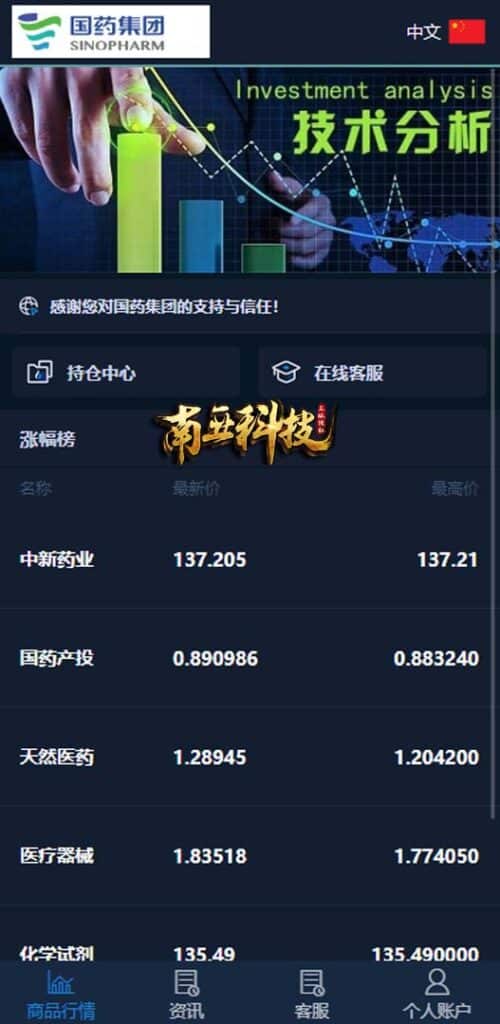 国药集团投资微交易源码/微盘时间盘系统/投资理财源码
