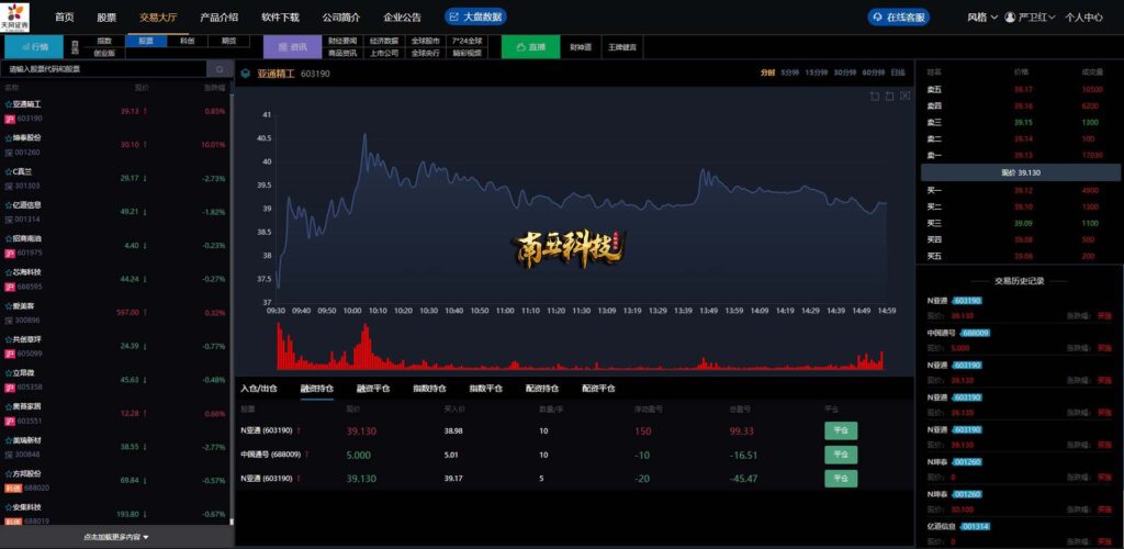 天风证券两融双融源码/新股申购股票配资/策略股票系统带期货交易系统