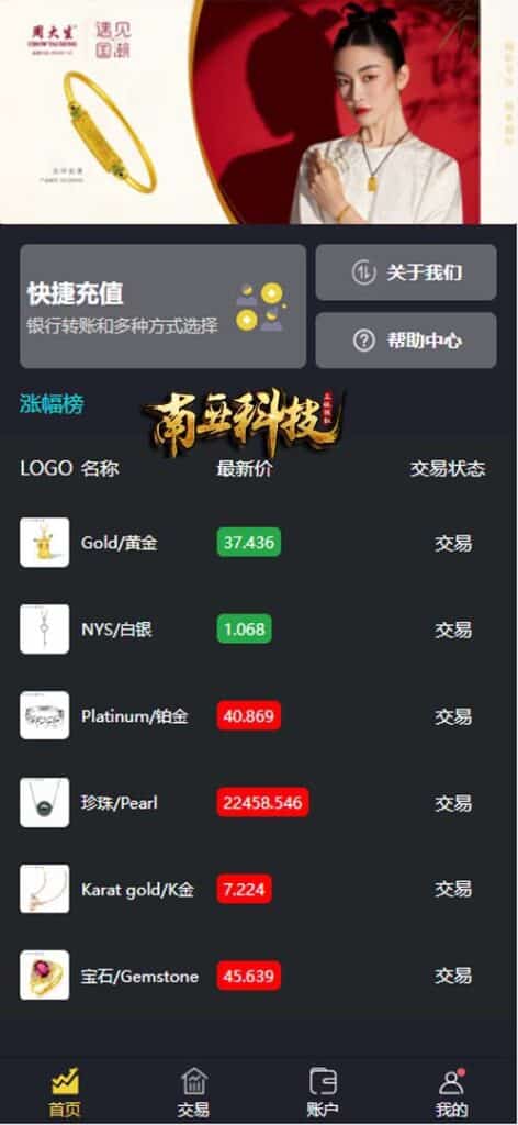 周大生微交易源码/贵金属交易平台/uinapp定制版微盘系统