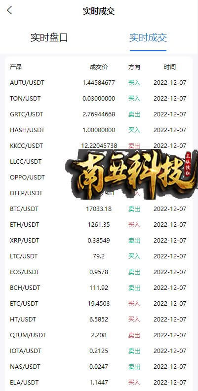 DigiFinex秒合约急速交易所源码/IEO系统/锁仓挖矿/合约币币交易所/前端uinapp