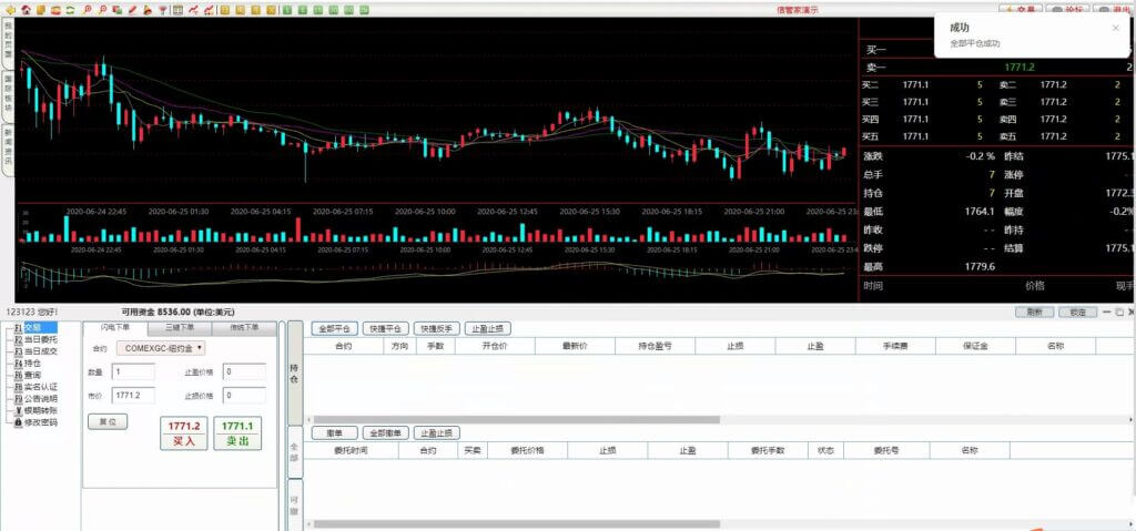 信管家MT4源码/通达信配资/博易大师软件/外汇模拟/MT4外汇交易