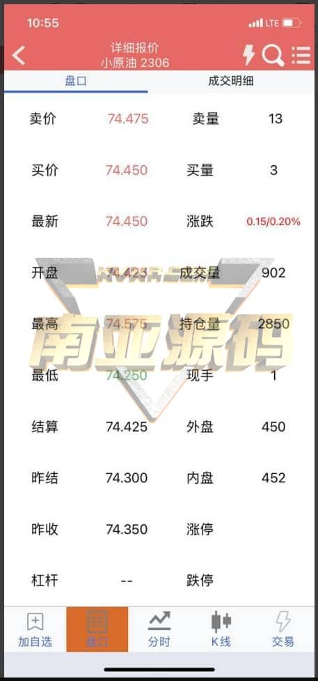 信管家MT4源码/通达信配资/博易大师软件/外汇模拟/MT4外汇交易