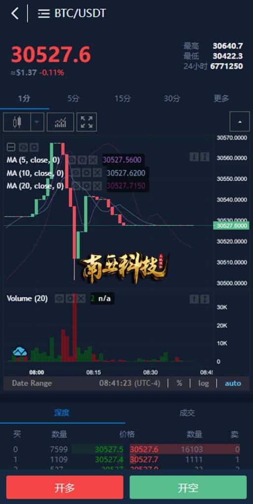 多语言Fastex合约交易所源码/区块链虚拟币交易系统/前端uinapp