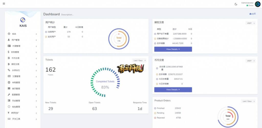 多语言Fastex合约交易所源码/区块链虚拟币交易系统/前端uinapp