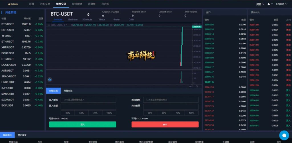 多语言区块链Hotcoin交易所源码/币币合约秒合约交易系统/质押理财