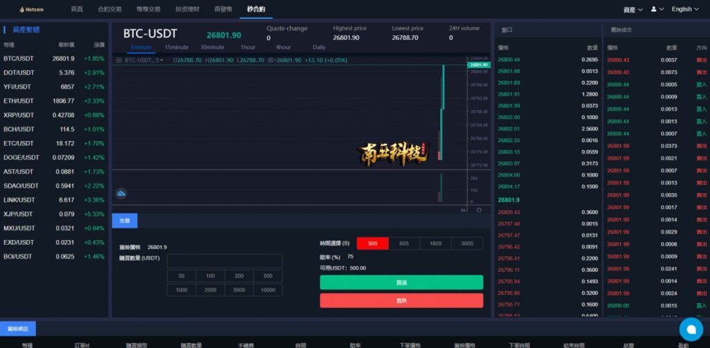 多语言区块链Hotcoin交易所源码/币币合约秒合约交易系统/质押理财