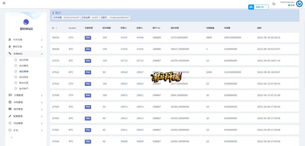 多语言区块链WEEX交易所源码/期权交易/申购/币币秒合约交易所