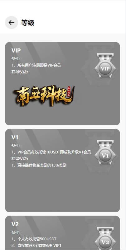 TVCBOT量化机器人源码/区块链投资系统/量化交易源码/前端uinapp