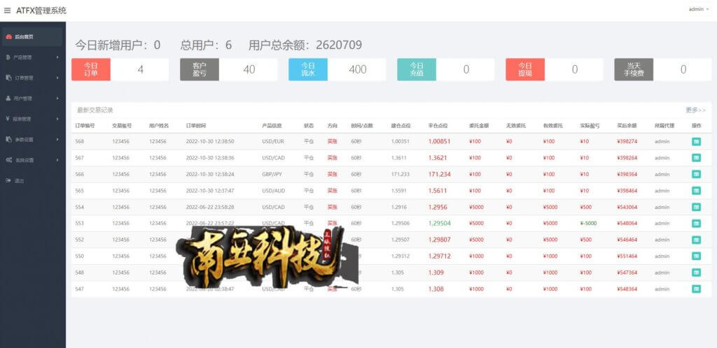 多语言区块链P2B交易所源码/海外微盘微交易系统/秒合约交易源码