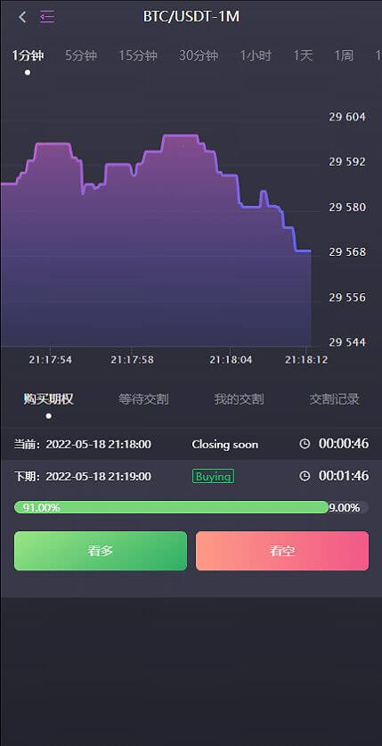 区块链Zaif交易所源码/15国语言秒合约交易所源码/新币申购/矿机平台/质押挖矿