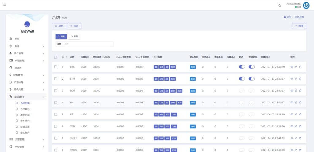 区块链Zaif交易所源码/15国语言秒合约交易所源码/新币申购/矿机平台/质押挖矿